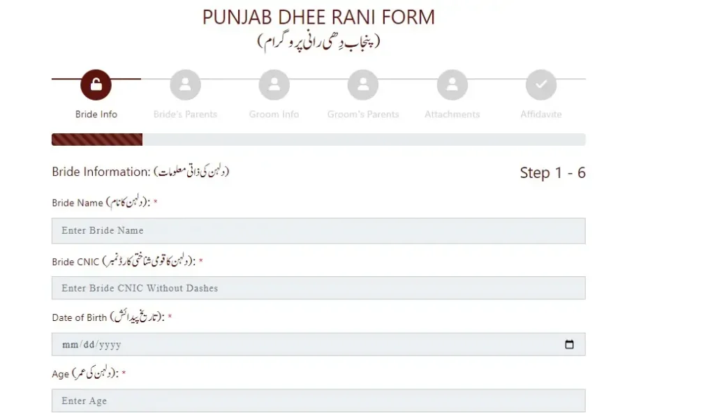 Rani