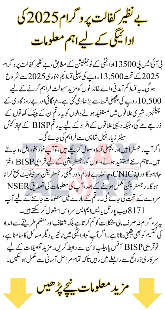 BISP 13500 Payment Notifications: Schedule, Eligibility, and Payment Process for January 2025