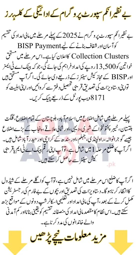 Districts With New BISP Payment Collection Clusters Announced for 2025