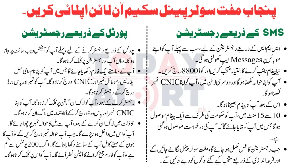 Final Deadline To Register in CM Punjab Free Solar Panel Scheme