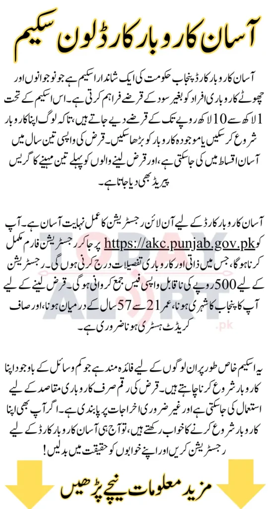 Punjab Asaan Karobar Card Loan Scheme Online Registration Complete Process