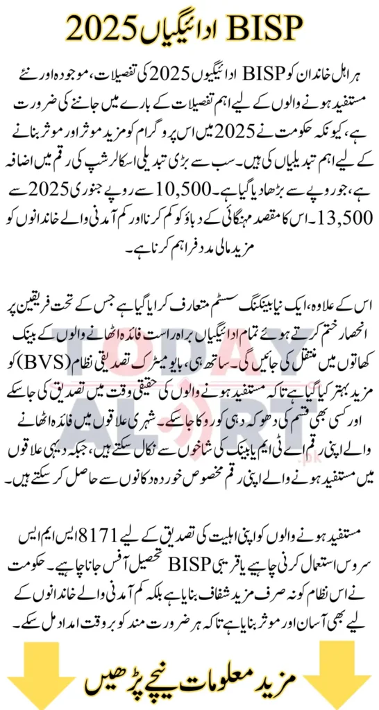 BISP Payments 2025 Details: Important Details for Current and New Beneficiaries