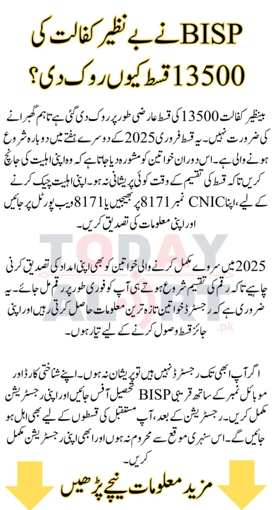 Why BISP Has Stopped Benazir Kafaalat 13500 Installment