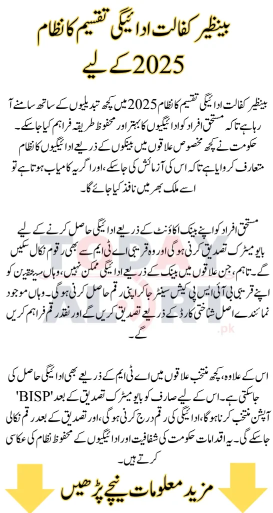 Benazir Kafalat Payment Distribution System For 2025 Payment Disbursement