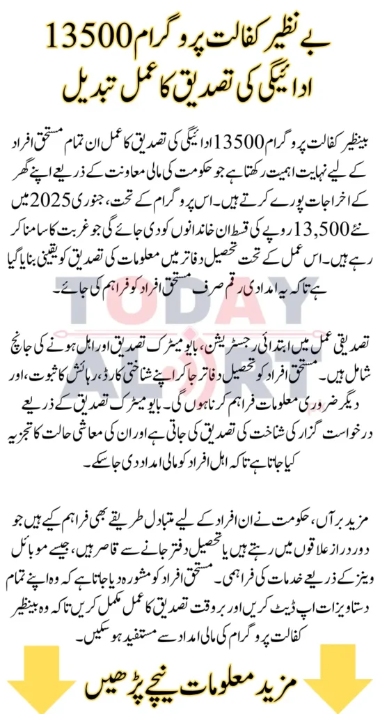 Benazir Kafalat Program 13500 Payment Verification Process Changed - Know Complete Details