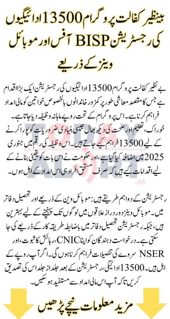 Benazir Kafalat Program 13500 Payments Registration Through BISP Office and Mobile Vans