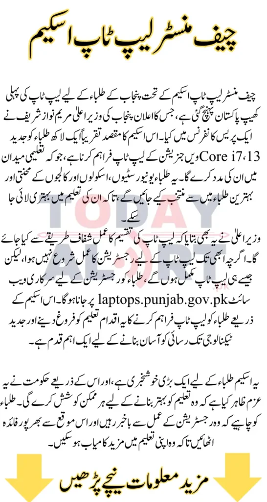 Breaking News! First Shipment of Laptops Arrived For Chief Minister Laptop Scheme For Punjab Students
