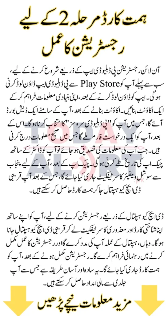 Himmat Card Phase 2 Registration Started - Complete Details About Application Process