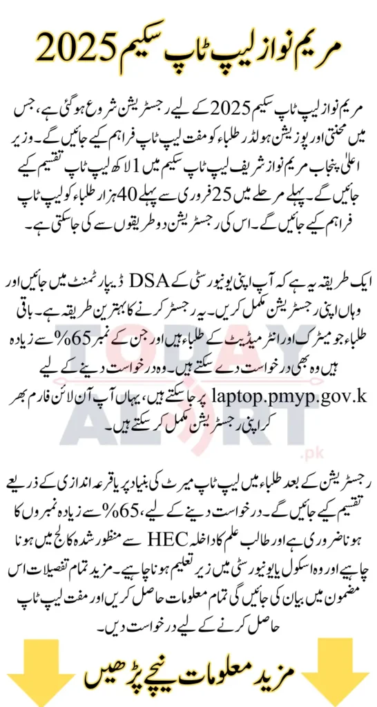 Maryam Nawaz Laptop Scheme 2025 New Registration Process Through University and Portal