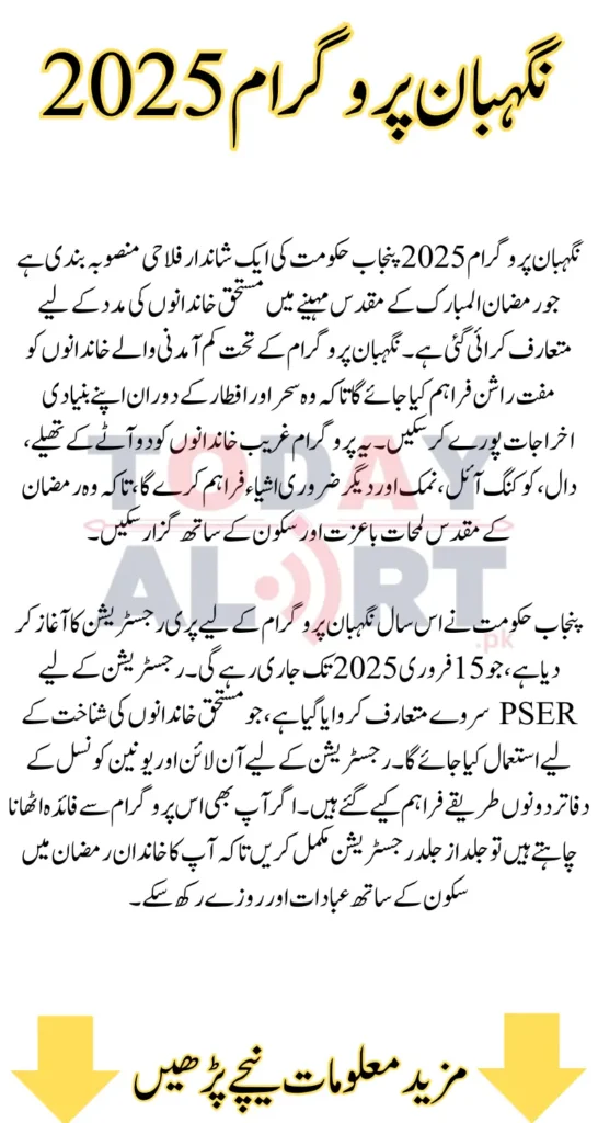 Negahban Program Ramzan Package Pre Registration 2025 Through PSER Survey