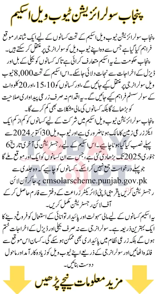 Punjab Agricultural Tube wells Solar Program Registration Last Date Extended - Last Chance To Apply