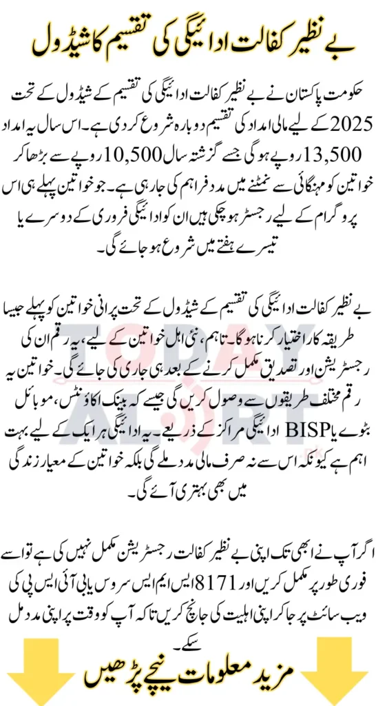 Benazir Kafalat Payment Distribution Schedule For Old and New Beneficiaries