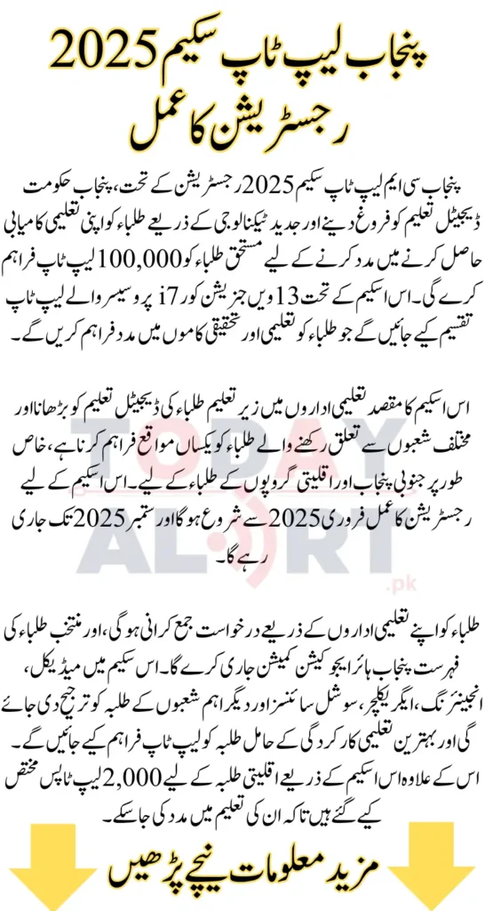 Punjab CM Laptop Scheme 2025 Registration Process, Eligibility & Latest Details
