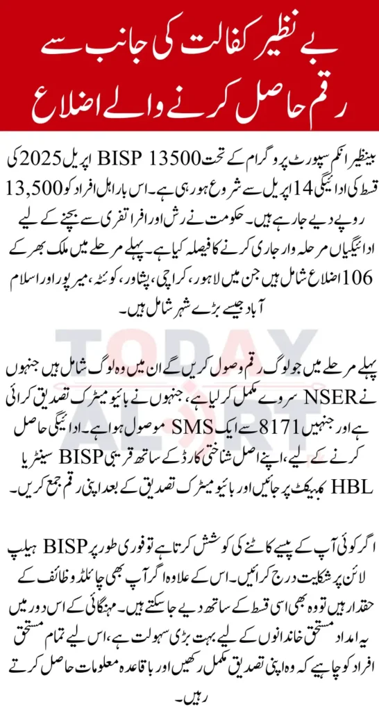 BISP 13500 April Payment Phase 1 All 106 Districts List