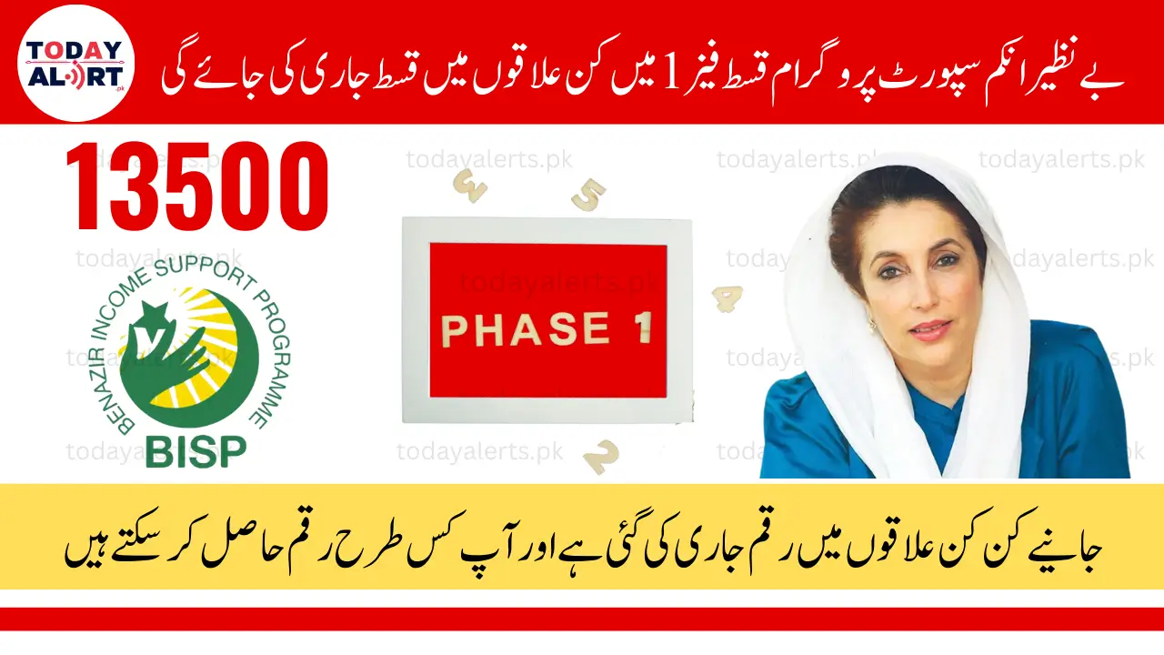 BISP 13500 Payment Phase 1 April 2025 Included Districts