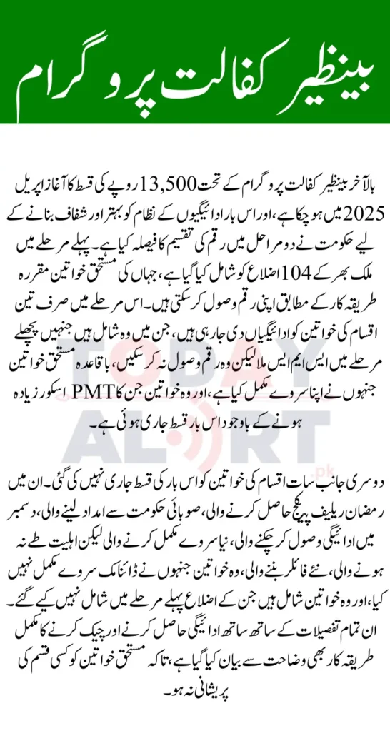 Benazir Kafalat 13500 Quarterly Payment April 2025