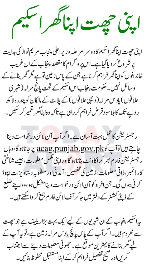 Apni Chhat Apna Ghar Scheme New Registration Started Know Latest Update