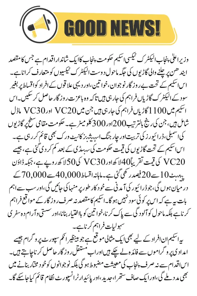 CM Punjab Electric Taxi Scheme 1100 Taxies On Interest Installment